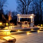 Triton Landscaping: Where Creativity Meets Craftsmanship